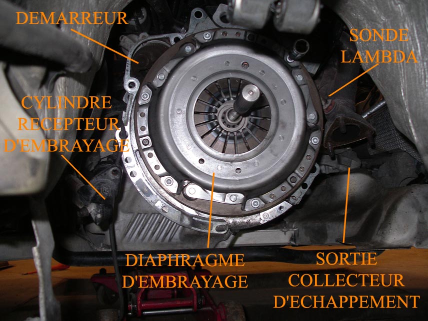 Automatique bmw embrayage #3