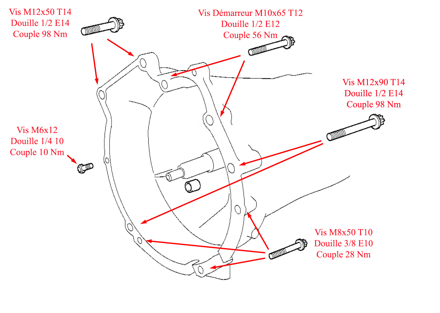BMW 325 ci E46 Repose Boîte Vitesses